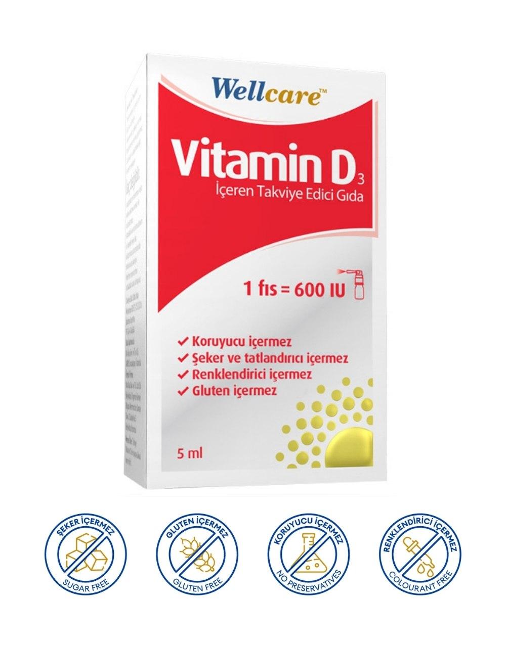 Wellcare Vitamin D3 600 IU 5 Ml - 06/2028